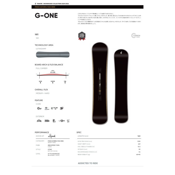 2025-2026 FANATIC G-ONE Snowboards